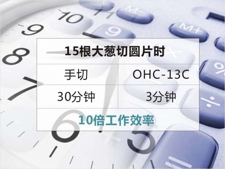 3分鐘搞定15根大蔥的切片 3分鐘搞定15根大蔥的切片