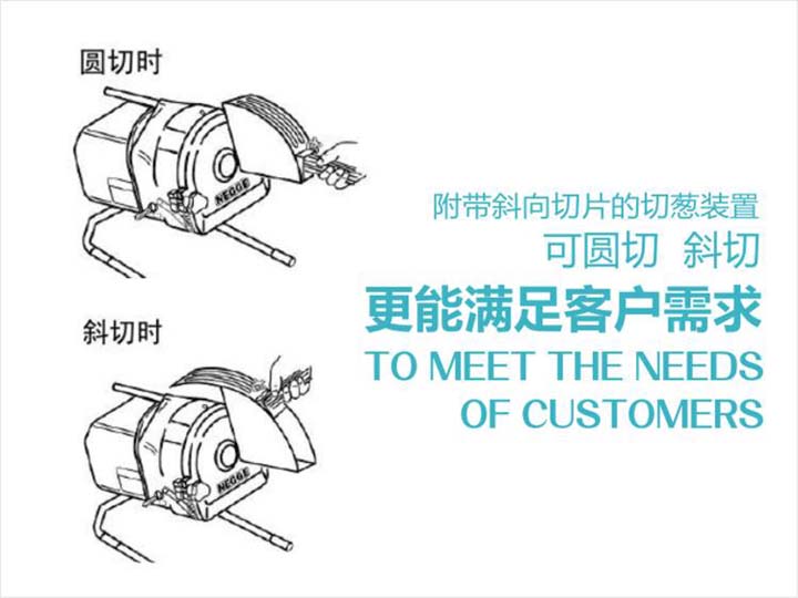 可斜切可圓切 可斜切可圓切