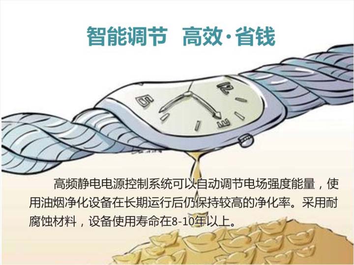 智能調(diào)節(jié)，高效、省錢(qián)