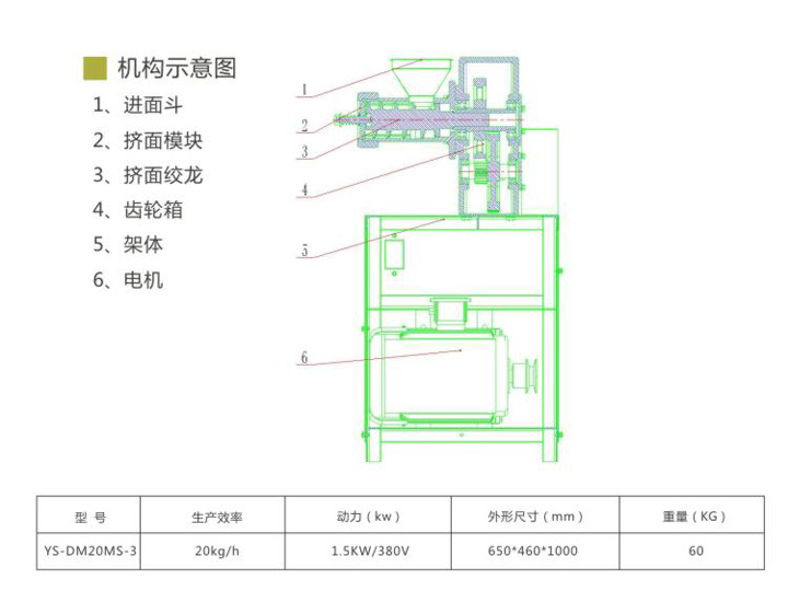 麻食機構(gòu)造結(jié)構(gòu)分解圖
