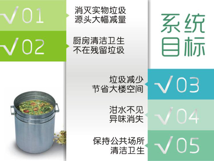 讓廚房清潔衛(wèi)生，不再殘留垃圾