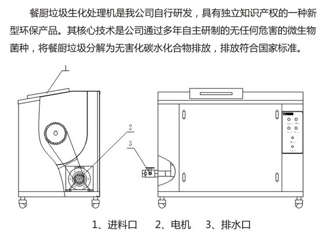 餐廚垃圾處理器2.jpg 餐廚垃圾處理器2.jpg