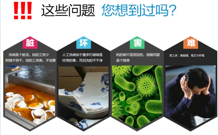 酒店廚房設備 酒店廚房設備